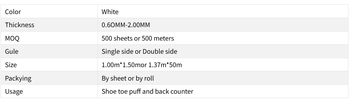 Cambrella mit Selbstkleber