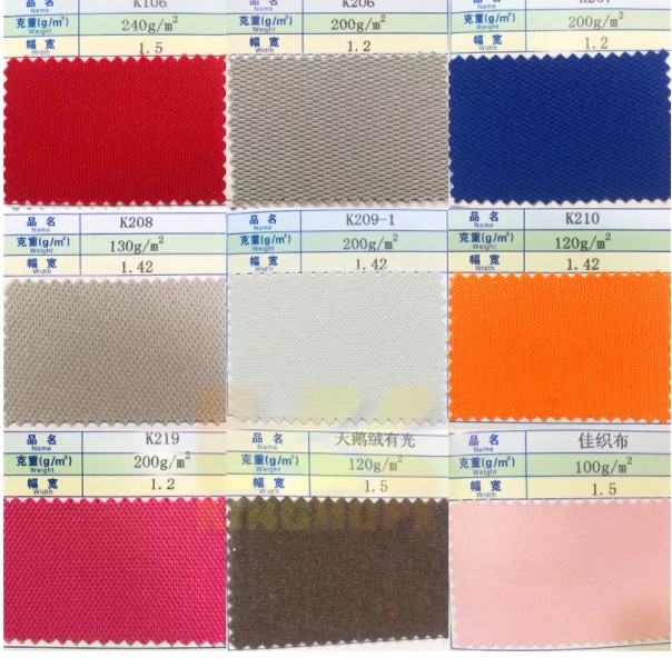 Mit Spone laminierter Stoff